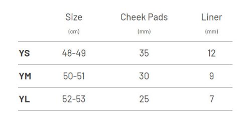 HJC bukósisak Y10 MIKA | MC1SF