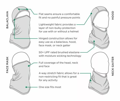 ZAN HEADGEAR BALACLAVA SportFlex motoros maszk - fekete