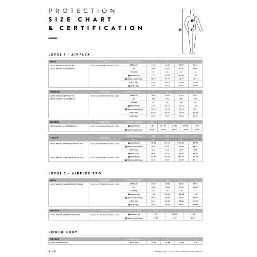 Scott AirFlex D3O gerincprotektor (Level1)