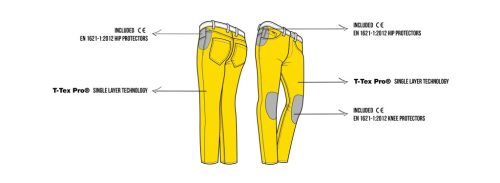 PMJ Dust Férfi farmernadrág | Blue