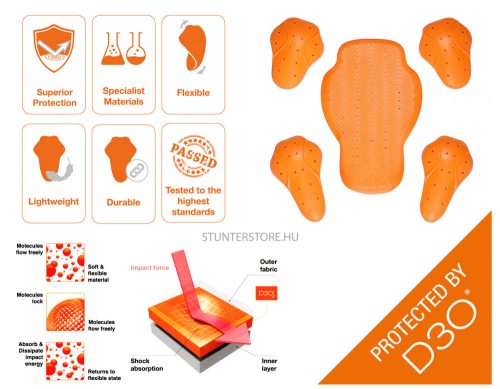 ICON Overlord3 Mesh motoros kabát | Camo green