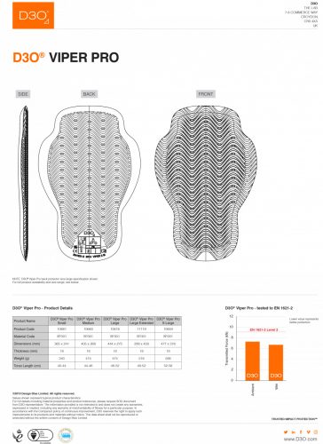 ICON D3O Viper hát/gerinc protektor kabátba - LEVEL 2