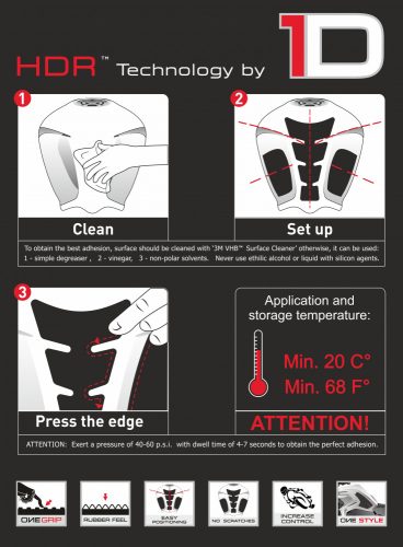 ONEDESIGN TANKPAD MATT FLUO GREEN
