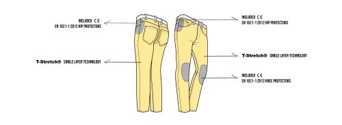 PMJ Russell Férfi farmernadrág | Blue