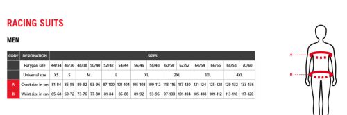 Furygan LEGEND EVO Férfi motoros bőrkabát | Fekete