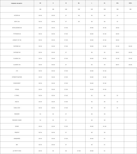 PREMIER HELMETS Hyper Carbon TK92 bukósisak | carbon-piros-fehér