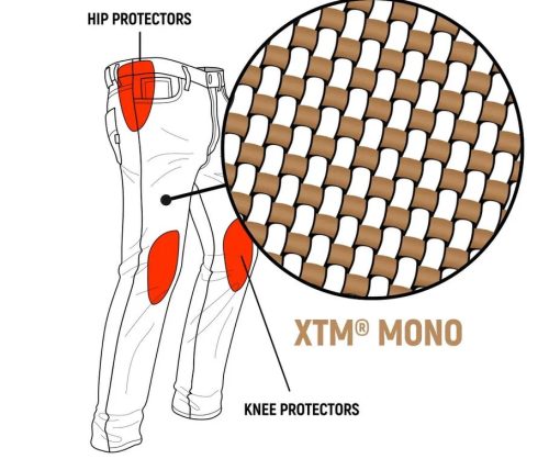 JOHN DOE - TAYLOR MONO motoros farmer nadrág | Indigo Blue
